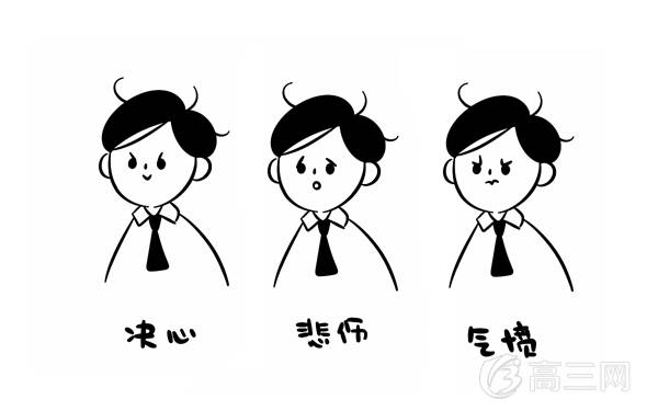 国际经济与贸易专业介绍及就业方向